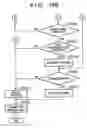 Fig. 15 - Wireless communication system, and wireless communication device and control method