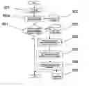 Fig. 01 - Use of discovery scanning and method of IP only communication to identify owners and administrators of network attached devices