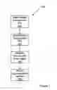 Fig. 02 - Communications handles and proxy agents