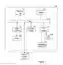 Fig. 08 - Communications handles and proxy agents