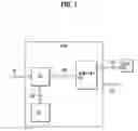 Fig. 02 - Method of allocating an internet protocol address in a broadband wireless access system