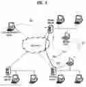 Fig. 06 - Method of allocating an internet protocol address in a broadband wireless access system
