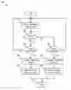 Fig. 01 - Extended domain name method, apparatus, and system
