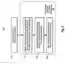 Fig. 03 - Dynamic service generation for legacy components