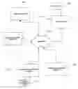 Fig. 01 - System and method for providing update information