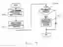 Fig. 08 - System and method for providing update information