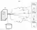 Fig. 01 - Method and system for managing objects distributed in a network