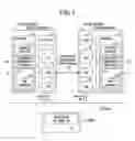 Fig. 02 - Method and system for managing programs with network address