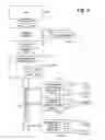 Fig. 06 - Method and apparatus for providing remote audio