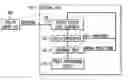 Fig. 01 - Electronic service level agreement for Web site and computer services hosting
