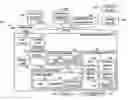 Fig. 01 - Methods and apparatus for data routing and processing