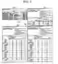 Fig. 08 - Methods and apparatus for data routing and processing