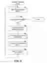 Fig. 09 - Method and system for web resource location classification and detection
