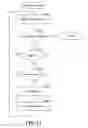 Fig. 13 - Method and system for web resource location classification and detection