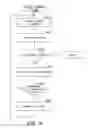 Fig. 15 - Method and system for web resource location classification and detection