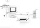 Fig. 01 - User interfaces for peripheral configuration
