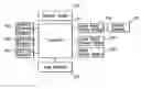 Fig. 01 - Setting attributes of jobs and documents in a layered structure