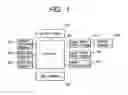 Fig. 02 - Setting attributes of jobs and documents in a layered structure