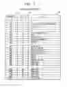 Fig. 08 - Setting attributes of jobs and documents in a layered structure