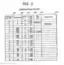 Fig. 10 - Setting attributes of jobs and documents in a layered structure