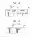 Fig. 14 - Setting attributes of jobs and documents in a layered structure