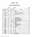 Fig. 22 - Setting attributes of jobs and documents in a layered structure