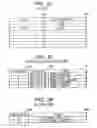 Fig. 28 - Setting attributes of jobs and documents in a layered structure