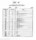 Fig. 29 - Setting attributes of jobs and documents in a layered structure