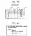 Fig. 33 - Setting attributes of jobs and documents in a layered structure