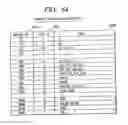 Fig. 34 - Setting attributes of jobs and documents in a layered structure