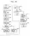 Fig. 46 - Setting attributes of jobs and documents in a layered structure
