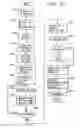 Fig. 47 - Setting attributes of jobs and documents in a layered structure