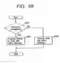 Fig. 49 - Setting attributes of jobs and documents in a layered structure