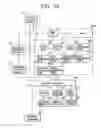 Fig. 54 - Setting attributes of jobs and documents in a layered structure