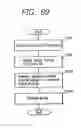 Fig. 58 - Setting attributes of jobs and documents in a layered structure