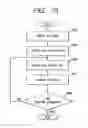 Fig. 59 - Setting attributes of jobs and documents in a layered structure