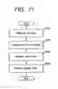 Fig. 60 - Setting attributes of jobs and documents in a layered structure