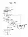 Fig. 63 - Setting attributes of jobs and documents in a layered structure