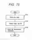Fig. 64 - Setting attributes of jobs and documents in a layered structure