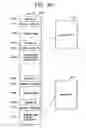 Fig. 71 - Setting attributes of jobs and documents in a layered structure