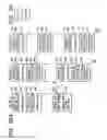 Fig. 80 - Setting attributes of jobs and documents in a layered structure