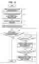 Fig. 07 - Electronic apparatus and control method
