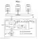 Fig. 02 - Command multiplex number monitoring control scheme and computer system using the command multiplex number monitoring control scheme