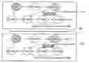 Fig. 01 - Method of hot switching data transfer rate on bus