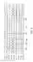 Fig. 06 - Method of hot switching data transfer rate on bus