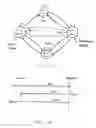 Fig. 06 - Performing arbitration in a data processing apparatus