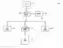 Fig. 01 - Machine state storage apparatus and method
