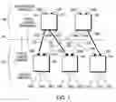 Fig. 02 - Apparatus and method for preventing loops in a computer network