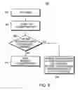 Fig. 08 - Apparatus and method for preventing loops in a computer network