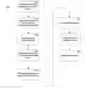 Fig. 01 - Method and system for a guest physical address virtualization in a virtual machine environment